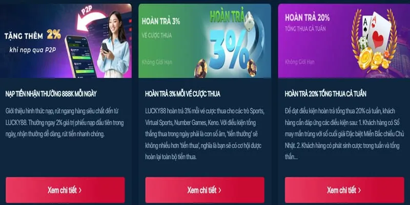 Nạp Tiền Qua Ngân Hàng Địa Phương QGWin Link Mới